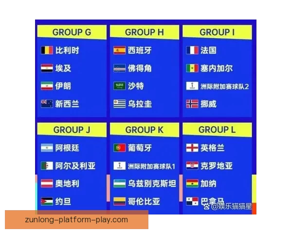 美加墨世界杯竞猜盘口分析预测各队表现与赛果走势